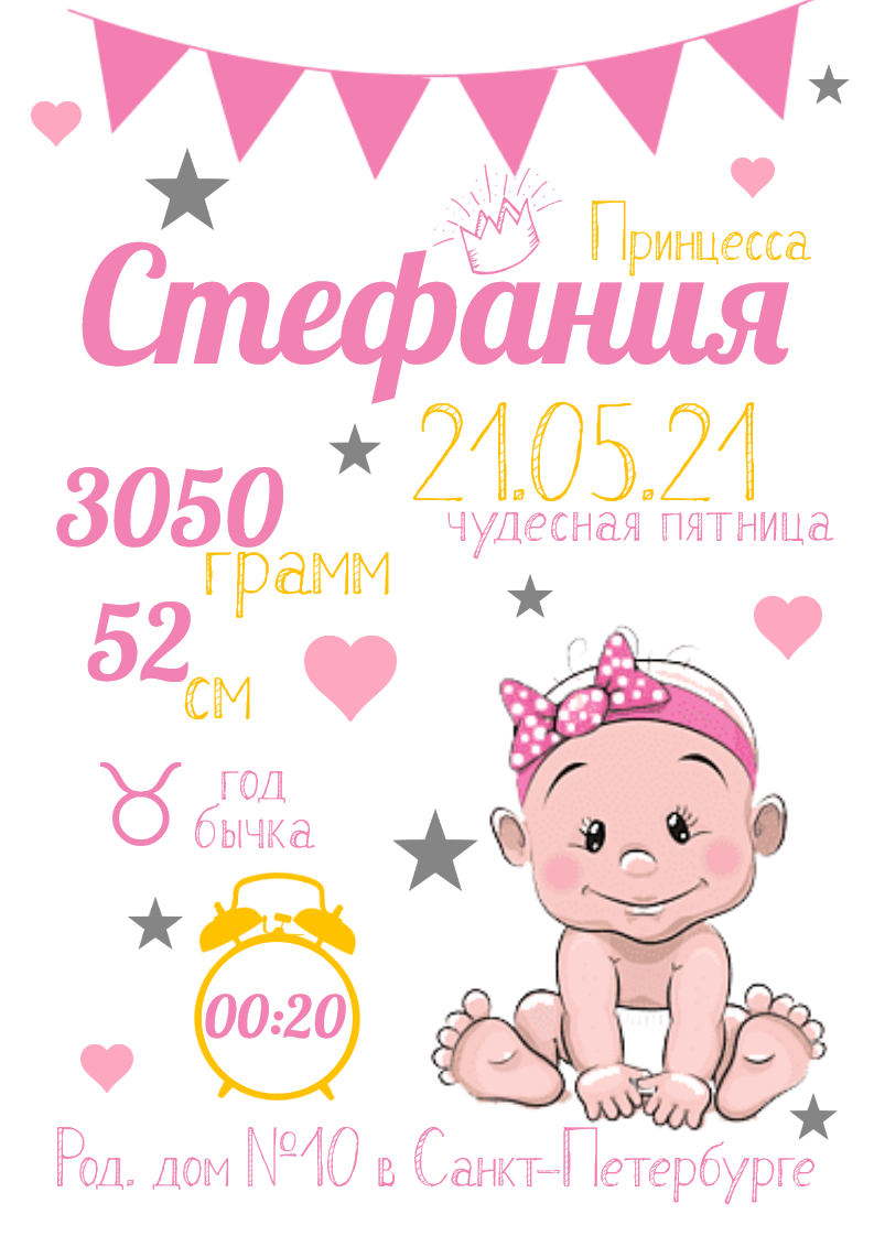 Метрика для новорожденной девочки в розовом цвете на белом фоне / New born poster template. Размер макета - 210x297 мм.